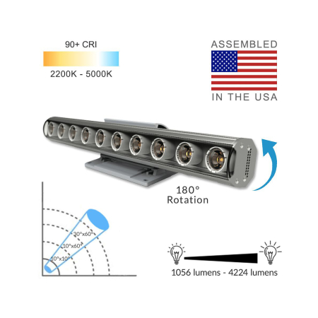 Adjustable Wall Wash Grazer LED Lightbar