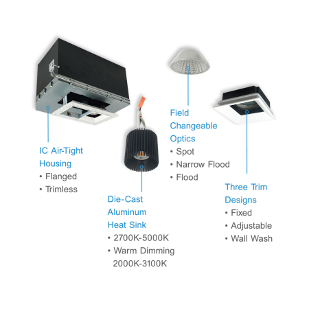 Architectural 3-Head Multiple Recessed LED LIght