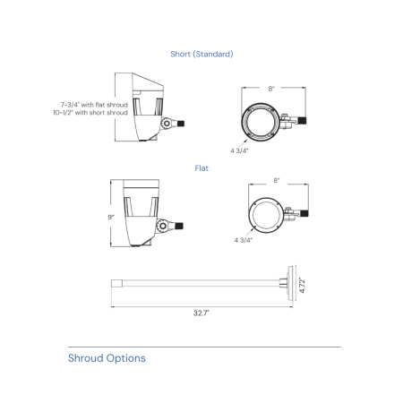 Outdoor LED Commercial Sign Light