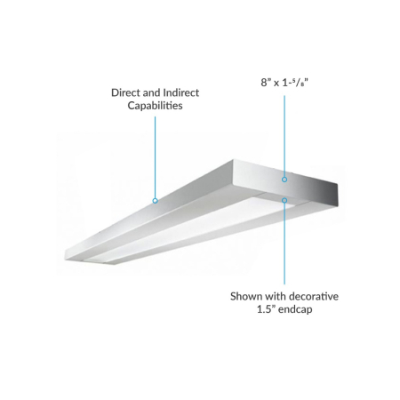 8-Inch Linear LED Surface Mount Light