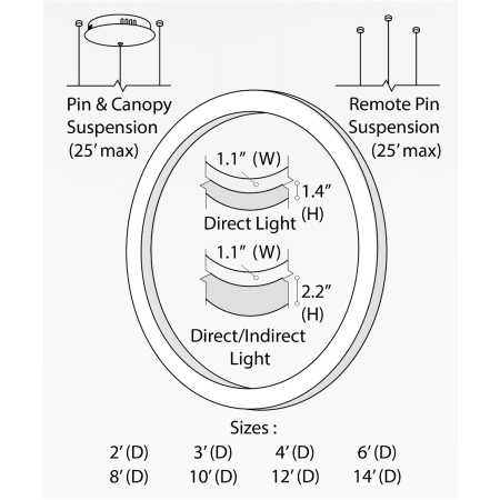 12254 vertical ring pendant light, shown in a black finish with a flush 360 vertical ring trimless lens.