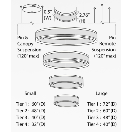 Alcon 12270-4-P, suspended commercial 4 tiered ring pendant light shown in black finish.