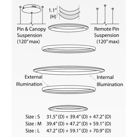 Alcon 12279-5-P, suspended commercial 5 tiered ring pendant light shown in black finish.