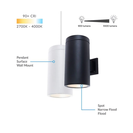 6-Inch Surface-Mounted LED Cylinder Ceiling Light