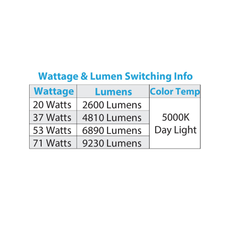 Alcon 14136 Wattage Selectable Shallow LED High Bay Light 