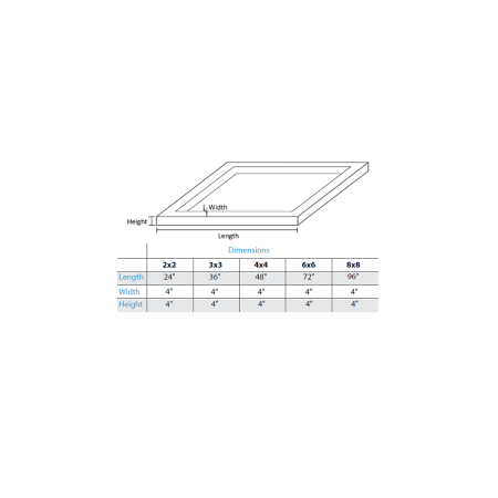 4-Inch Surface Mounted Square LED Ceiling Light